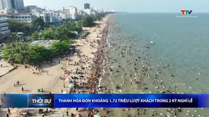 Bản tin Thời sự tối 3/5/2026:&nbsp;Thanh Hóa đón khoảng 1,72 triệu lượt khách trong 2 kỳ nghỉ lễ