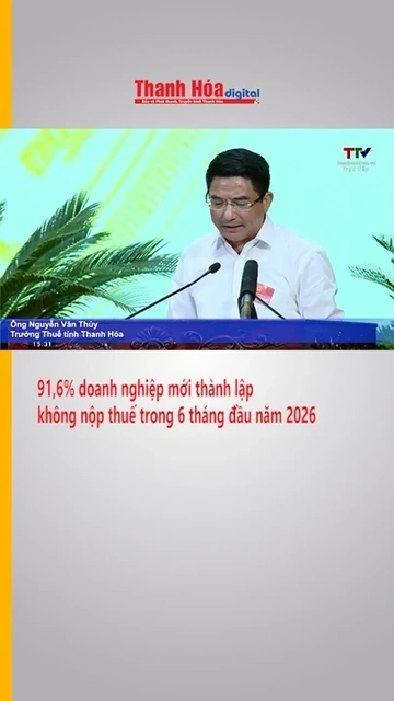 6 tháng đầu năm 2026, 91,6% doanh nghiệp mới thành lập không nộp thuế.