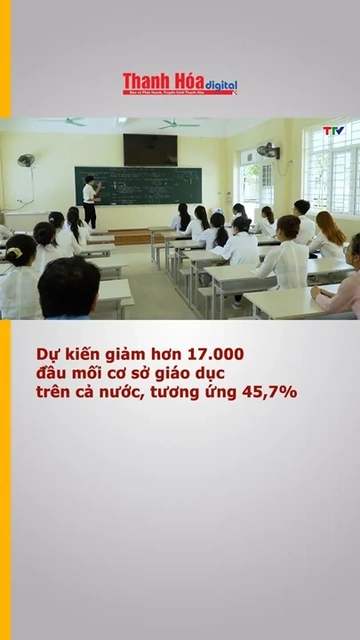 Dự kiến giảm hơn 17.000 đầu mối cơ sở giáo dục trên cả nước, tương ứng 45,7%