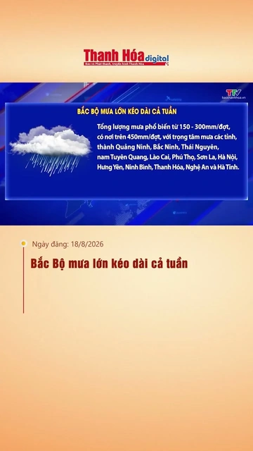 Bắc Bộ mưa lớn kéo dài cả tuần
