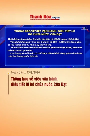 Thông báo về việc vận hành, điều tiết lũ hồ chứa nước Cửa Đạt