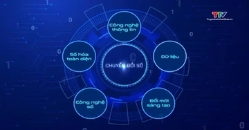 Việt Nam sẽ có Trung tâm siêu tính toán AI quốc gia