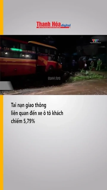 Tai nạn giao thông liên quan đến xe ô tô khách chiếm 5,79%