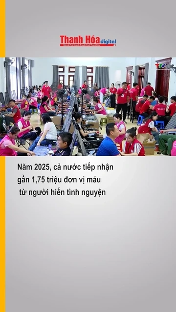 Năm 2025, cả nước tiếp nhận gần 1,75 triệu đơn vị máu từ người hiến tình nguyện