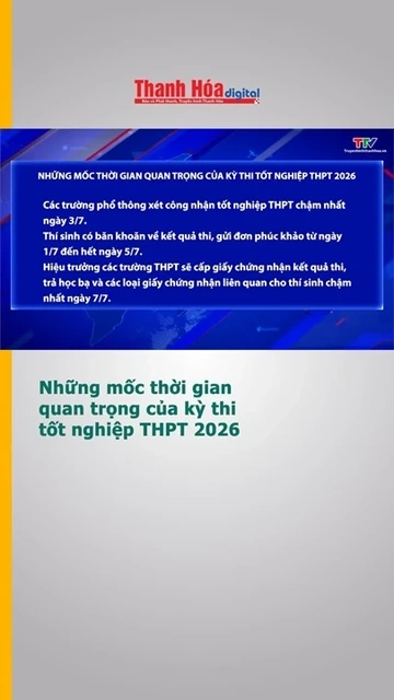 Những mốc thời gian quan trọng của kỳ thi tốt nghiệp THPT 2026