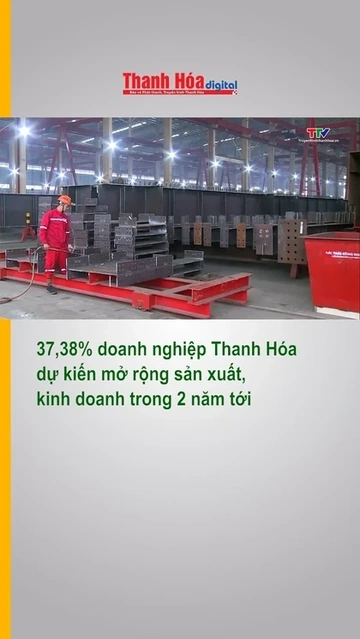 37,38% doanh nghiệp Thanh Hóa dự kiến mở rộng sản xuất, kinh doanh trong 2 năm tới