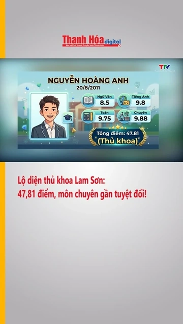 Lộ diện thủ khoa Lam Sơn: 47,81 điểm, môn chuyên gần tuyệt đối!