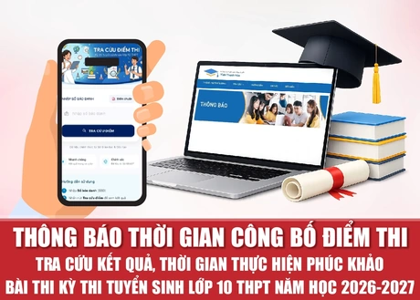 Thời gian công bố điểm thi tuyển sinh lớp 10 THPT năm học 2026-2027 trên địa bàn tỉnh Thanh Hóa và các nội dung liên quan