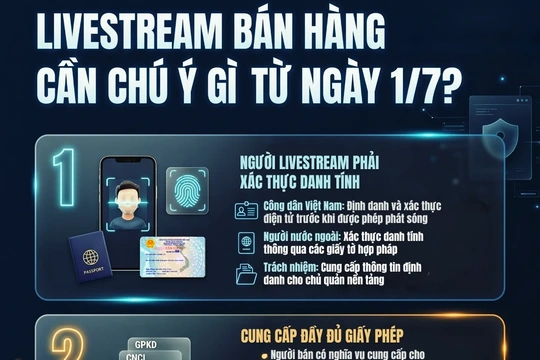 Người livestream bán hàng cần biết từ ngày 1/7