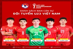 Nguyễn Thị Oanh sẵn sàng đấu giải điền kinh vô địch thế giới; Thủ thành Quan Văn Chuẩn làm đội trưởng U23 Việt Nam