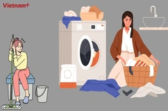 Tòa án yêu cầu chồng bồi thường hơn 880 triệu đồng tiền làm việc nhà cho vợ cũ