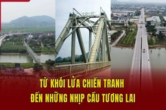 Từ khói lửa chiến tranh đến những nhịp cầu tương lai