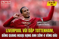 Tin thể thao 28/4: Liverpool vùi dập Tottenham, đăng quang Ngoại hạng Anh sớm 4 vòng đấu