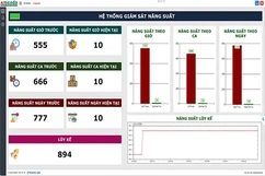 Hệ thống MES – ATPro giải pháp số hóa sản xuất hiệu quả