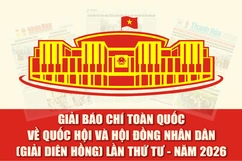 Giải báo chí toàn quốc về Quốc hội và Hội đồng nhân dân (Giải Diên Hồng) lần thứ tư - năm 2026