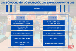 Xác định bảng đấu của Hải Tiến Thanh Hoá tại vòng 2 giải bóng chuyền VĐQG 2021