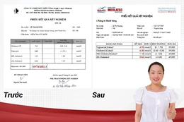 Bệnh mỡ máu cao - nguyên nhân và giải pháp