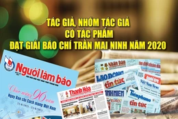 Tác giả, nhóm tác giả có tác phẩm đạt giải báo chí Trần Mai Ninh năm 2020
