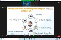 Nâng cao năng lực ứng dụng thương mại điện tử