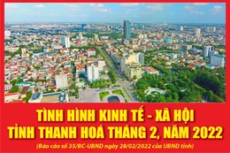 [Infographic] - Tình hình kinh tế - xã hội tỉnh Thanh Hóa tháng 2-2022