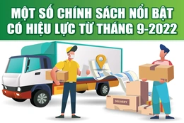 [Infographics] - Một số chính sách nổi bật có hiệu lực từ tháng 9 - 2022
