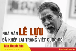 Nhà văn Lê Lựu đã khép lại trang viết cuộc đời