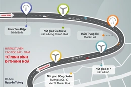 Phương án tổ chức giao thông tạm thời trên cao tốc Mai Sơn - QL45: Phương tiện nào không được lưu thông trên cao tốc?