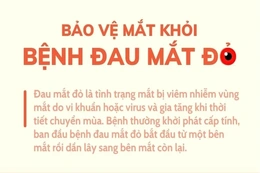 Bảo vệ mắt khỏi bệnh đau mắt đỏ