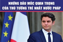 [Infographics] -  Những dấu mốc quan trọng của Thủ tướng trẻ nhất nước Pháp