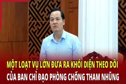 Điểm nóng sáng 3/6: Đưa nhiều vụ án lớn ra khỏi diện theo dõi của Ban Chỉ đạo phòng chống tham nhũng