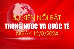 Sự kiện nổi bật trong nước, quốc tế ngày 12/8