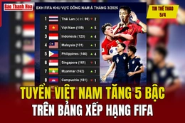 Tin thể thao 5/4: Tuyển Việt Nam tăng 5 bậc trên bảng xếp hạng FIFA