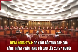 Điểm nóng 27/4: Đề xuất bỏ TAND cấp cao, tăng Thẩm phán TAND Tối cao lên 23-27 người