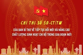 Một số nội dung quan trọng tại Chỉ thị 50-CT/TW của Ban Bí thư về đổi mới và nâng cao chất lượng sinh hoạt chi bộ