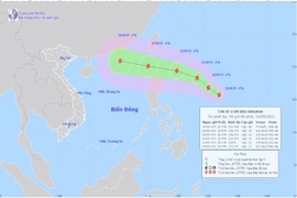 Xuất hiện cơn bão RAGASA ngay sau bão số 8 với cường độ rất mạnh