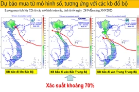 “Bão số 9 và số 10 liên tiếp đổ vào đất liền là tình huống đặc biệt nguy hiểm”