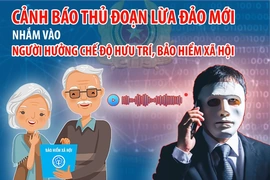 Cảnh báo về thủ đoạn tinh vi nhằm chiếm đoạt tiền trợ cấp và lương hưu