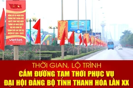 [Infographics] - Thời gian, lộ trình cấm đường phục vụ Đại hội Đảng bộ tỉnh Thanh Hóa lần thứ XX