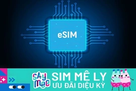 eSim là gì? eSIM có dùng được 4G, 5G không? Nên mua eSIM data nào?