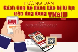 [Infographics] - Hướng dẫn cách ủng hộ đồng bào bị lũ lụt trên ứng dụng VNeID