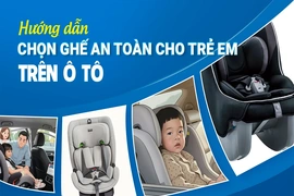[Infographics] Hướng dẫn chọn ghế an toàn cho trẻ em trên ô tô
