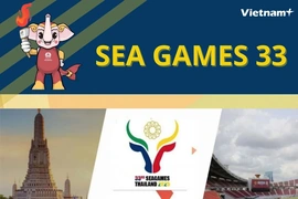Những điều cần biết về SEA Games 33: Mọi nẻo đường đều dẫn tới “xứ sở Chùa Vàng”