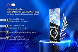 MB được vinh danh “Best Bank for ESG Vietnam 2025” bởi Global Banking & Finance Review