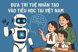 Bộ GD-ĐT ban hành khung thí điểm giáo dục AI cho học sinh phổ thông