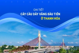 [Infographics] Chi tiết cây cầu dây văng đầu tiên ở Thanh Hóa