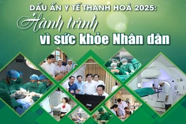 [E-Magazine]: Dấu ấn y tế Thanh Hoá 2025: Hành trình vì sức khỏe Nhân dân