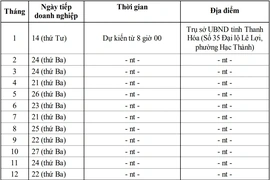 Thông báo lịch tiếp doanh nghiệp của Chủ tịch UBND tỉnh năm 2026