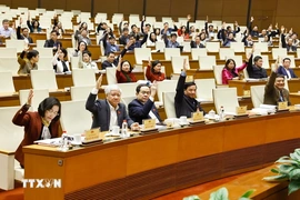 Lấy ý kiến cử tri nơi công tác đối với 122 người ứng cử đại biểu Quốc hội chuyên trách ở Trung ương