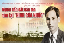 [E-Magazine] - Kỷ niệm 85 năm Ngày Bác Hồ về nước, trực tiếp lãnh đạo cách mạng Việt Nam (28/1/1941 -28/1/2026): Người dẫn dắt dân tộc tìm lại “hình của nước”