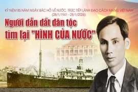 [E-Magazine] - Kỷ niệm 85 năm Ngày Bác Hồ về nước, trực tiếp lãnh đạo cách mạng Việt Nam (28/1/1941 -28/1/2026): Người dẫn dắt dân tộc tìm lại “hình của nước”